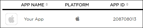 your_app_ID.png